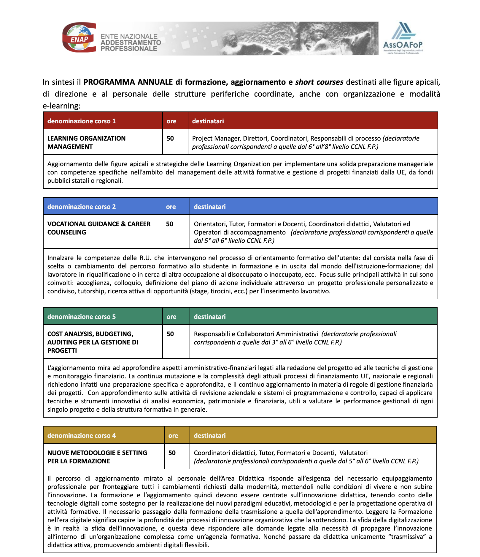 SCHEDA CORSI ENAP ASSOAFOP